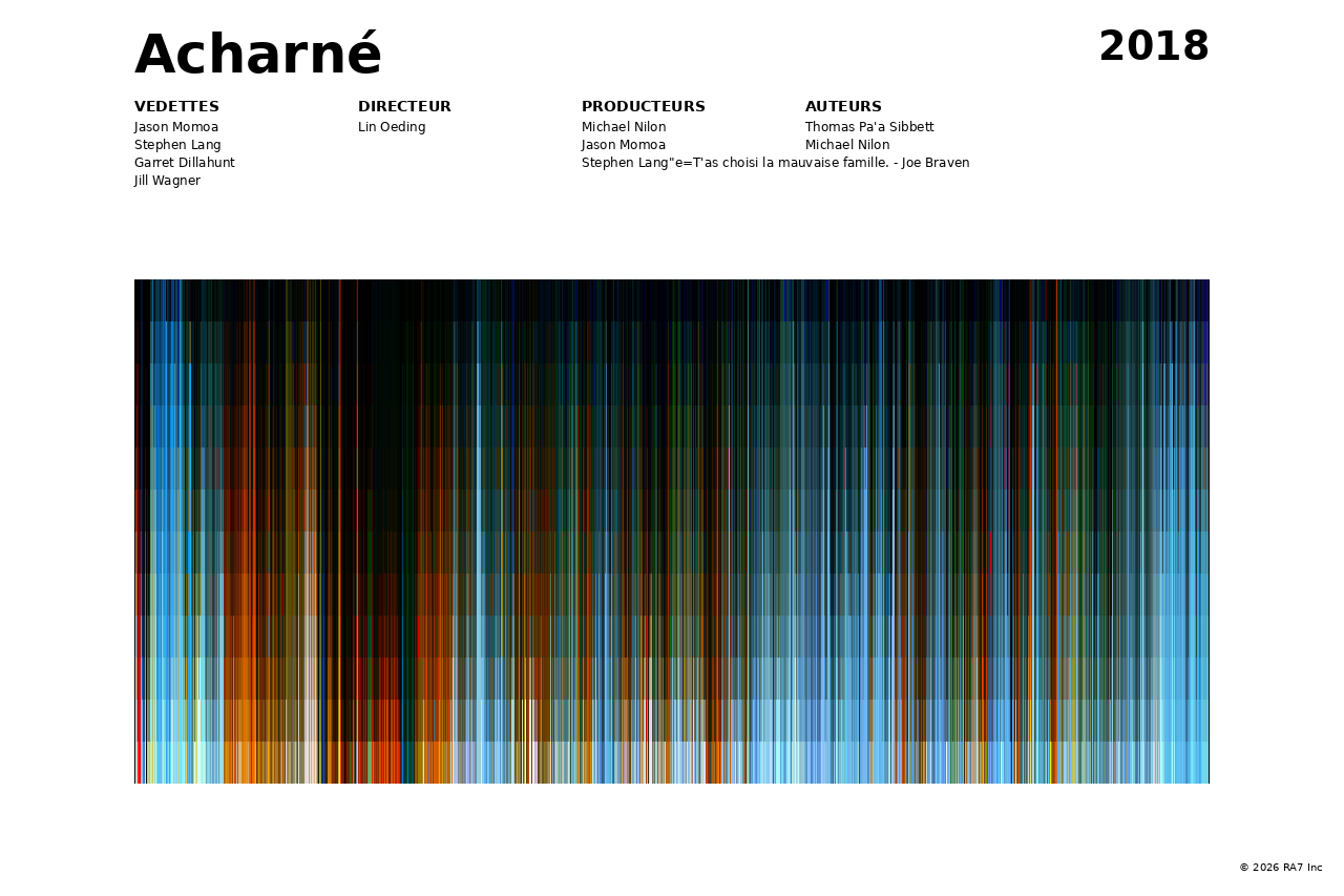 Aperçu de l’affiche pour Acharné